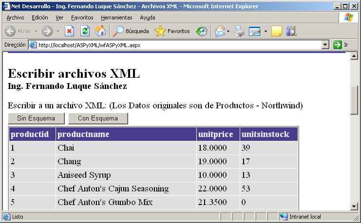 Archivos XML