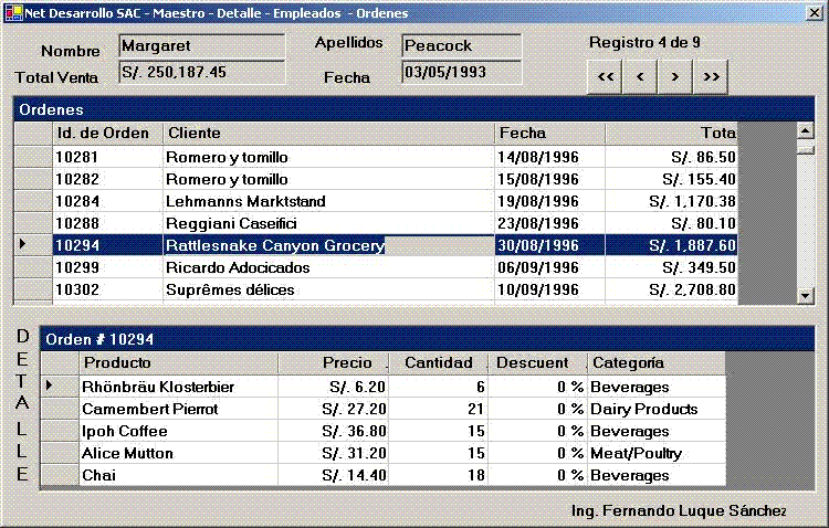 DataBindings...un ejemplo