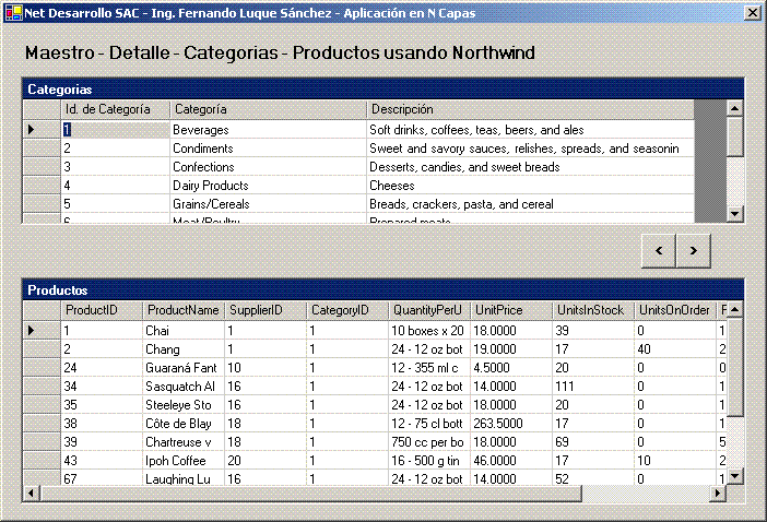 Aplicacin en N Capas..un ejemplo