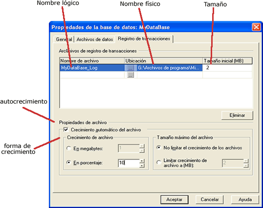 detalles del archivo de registros