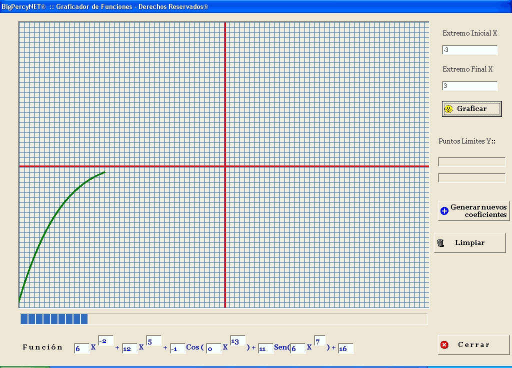 Graficador de funciones  realizado por Percy Reyes