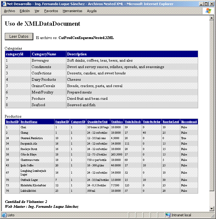 Archivos XML