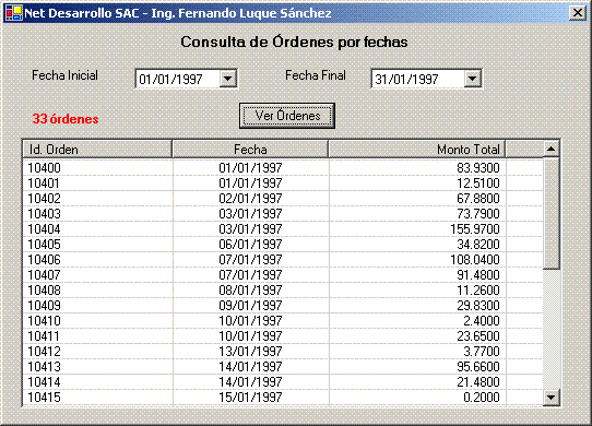 Aplicacin en N Capas..un ejemplo