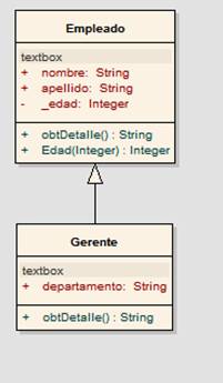 Diagrama de Clases