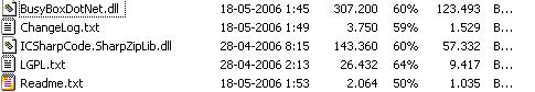 Lista de archivos del control BusyBoxDotNet