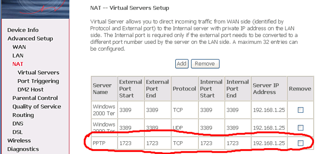 Figura 13. Redirigir el puerto 1723 en el router a la IP del equipo que hará de servidor